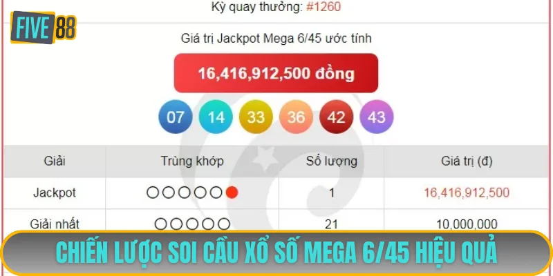 Học hỏi quy tắc soi cầu XS bất bại