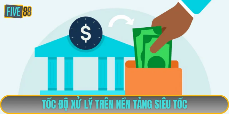 Tốc độ xử lý trên nền tảng siêu tốc